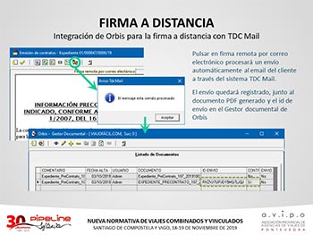 IMPACTO PRÁCTICO DE LA TRASPOSICIÓN DE LA DIRECTIVA DE VIAJES COMBINADOS - Galicia