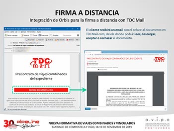 IMPACTO PRÁCTICO DE LA TRASPOSICIÓN DE LA DIRECTIVA DE VIAJES COMBINADOS - Galicia