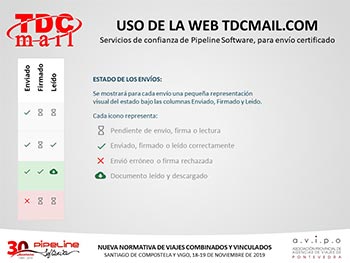 IMPACTO PRÁCTICO DE LA TRASPOSICIÓN DE LA DIRECTIVA DE VIAJES COMBINADOS - Galicia