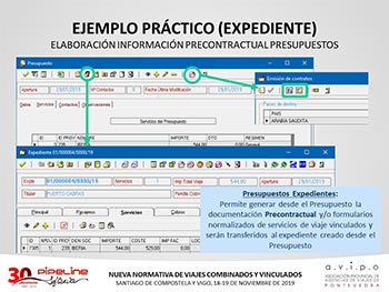 IMPACTO PRÁCTICO DE LA TRASPOSICIÓN DE LA DIRECTIVA DE VIAJES COMBINADOS - Galicia