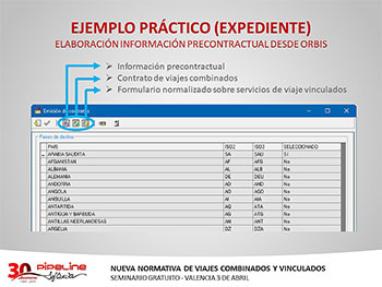 Curso nueva Normativa de Viajes Combinados y Vinculados - Valencia 3 de Abril