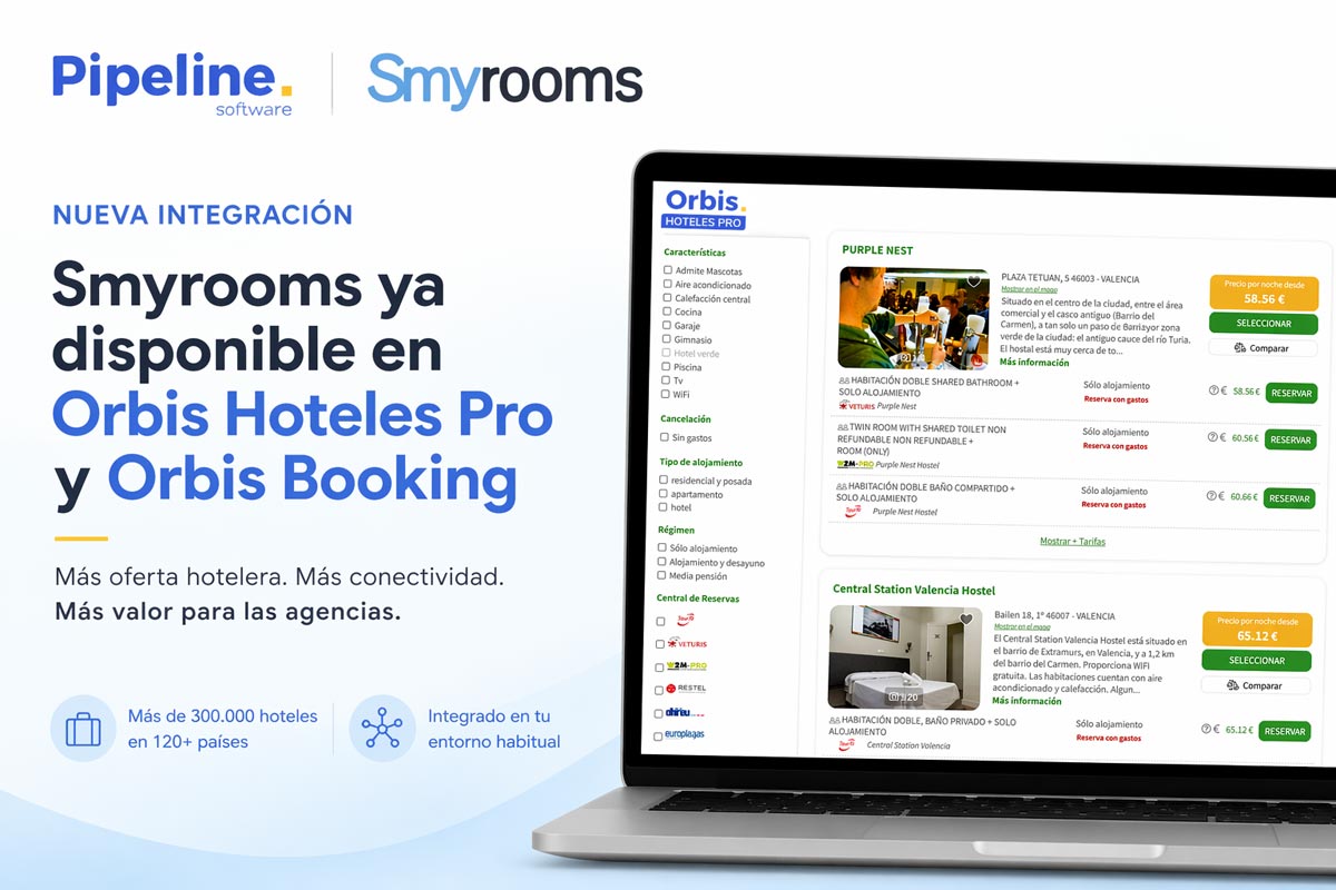 Pipeline Software integra Smyrooms en su plataforma Orbis Booking y Orbis Hoteles Pro