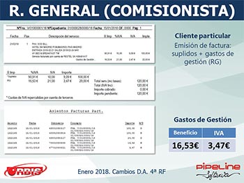 Cambios en la Disposición Adicional 4ª del Reglamento de Facturación (Real Decreto 1075/2017, de 29 de diciembre)