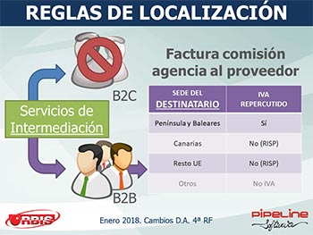 Cambios en la Disposición Adicional 4ª del Reglamento de Facturación (Real Decreto 1075/2017, de 29 de diciembre)