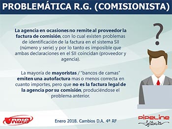 Cambios en la Disposición Adicional 4ª del Reglamento de Facturación (Real Decreto 1075/2017, de 29 de diciembre)