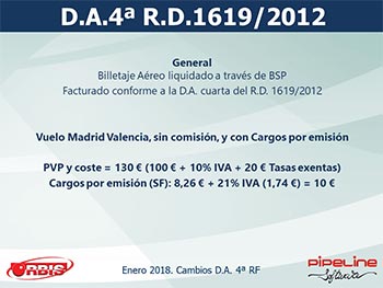 Cambios en la Disposición Adicional 4ª del Reglamento de Facturación (Real Decreto 1075/2017, de 29 de diciembre)