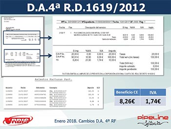 Cambios en la Disposición Adicional 4ª del Reglamento de Facturación (Real Decreto 1075/2017, de 29 de diciembre)