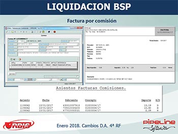 Cambios en la Disposición Adicional 4ª del Reglamento de Facturación (Real Decreto 1075/2017, de 29 de diciembre)