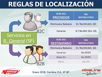 Cambios en la Disposición Adicional 4ª del Reglamento de Facturación (Real Decreto 1075/2017, de 29 de diciembre)