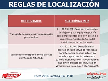 Cambios en la Disposición Adicional 4ª del Reglamento de Facturación (Real Decreto 1075/2017, de 29 de diciembre)