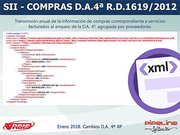 Cambios en la Disposición Adicional 4ª del Reglamento de Facturación (Real Decreto 1075/2017, de 29 de diciembre)