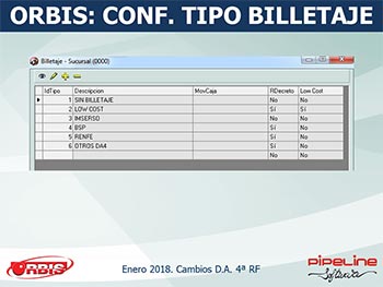 Cambios en la Disposición Adicional 4ª del Reglamento de Facturación (Real Decreto 1075/2017, de 29 de diciembre)