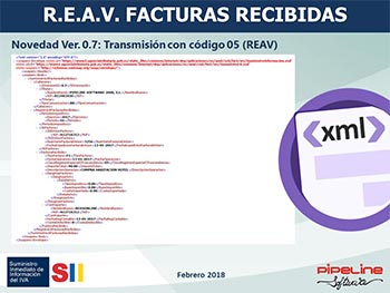 Suministro Inmediato de Información del IVA, Nuevos criterios de tributación agencias de viajes: SII