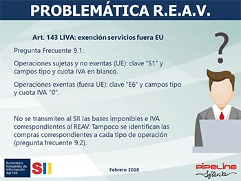 Suministro Inmediato de Información del IVA, Nuevos criterios de tributación agencias de viajes: SII