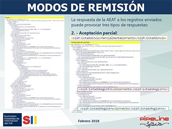 Suministro Inmediato de Información del IVA, Nuevos criterios de tributación agencias de viajes: SII