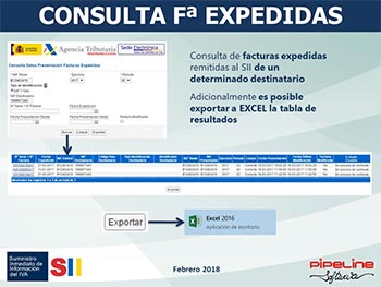 Suministro Inmediato de Información del IVA, Nuevos criterios de tributación agencias de viajes: SII