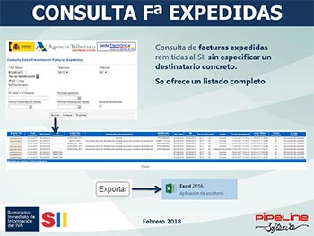 Suministro Inmediato de Información del IVA, Nuevos criterios de tributación agencias de viajes: SII