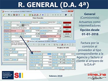 Suministro Inmediato de Información del IVA, Nuevos criterios de tributación agencias de viajes: SII