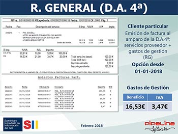 Suministro Inmediato de Información del IVA, Nuevos criterios de tributación agencias de viajes: SII