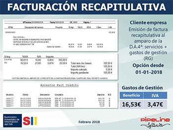 Suministro Inmediato de Información del IVA, Nuevos criterios de tributación agencias de viajes: SII