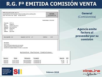 Suministro Inmediato de Información del IVA, Nuevos criterios de tributación agencias de viajes: SII