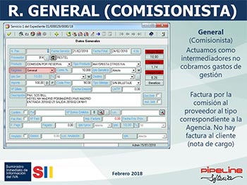 Suministro Inmediato de Información del IVA, Nuevos criterios de tributación agencias de viajes: SII