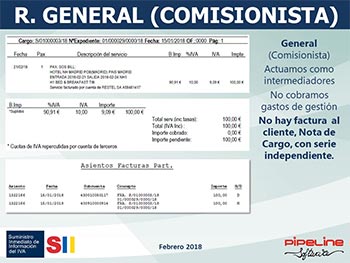 Suministro Inmediato de Información del IVA, Nuevos criterios de tributación agencias de viajes: SII