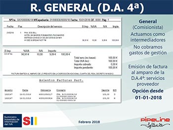 Suministro Inmediato de Información del IVA, Nuevos criterios de tributación agencias de viajes: SII