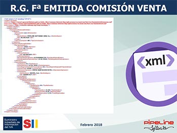 Suministro Inmediato de Información del IVA, Nuevos criterios de tributación agencias de viajes: SII