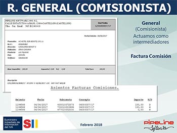 Suministro Inmediato de Información del IVA, Nuevos criterios de tributación agencias de viajes: SII