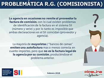 Suministro Inmediato de Información del IVA, Nuevos criterios de tributación agencias de viajes: SII