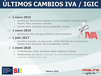 Suministro Inmediato de Información del IVA, Nuevos criterios de tributación agencias de viajes: SII